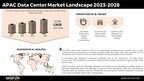 apac-data-center-market-to-attract-investment-of-usd-96.85-billion-by-2028,-more-than-3000-mw-power-capacity-to-be-added-in-the-next-5-years-–-arizton