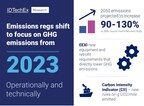 electric-boat-&-ship-markets-sail-past-1gwh-in-2023,-reports-idtechex