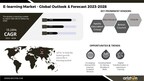 multi-billion-opportunities-in-the-e-learning-market,-the-market-to-hit-$491.35-billion,-a-2x-growth-by-2028-–-arizton