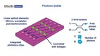 the-outlook-for-desk-top-quantum-computers,-discuss-idtechex