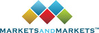 calibration-services-market-worth-$8.1-billion-by-2030-–-exclusive-report-by-marketsandmarkets™