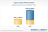 $34.3-bn-digital-lending-platform-market-analysis-by-type,-component,-deployment-model,-industry-vertical,-and-region-2024-2032