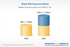 b2b-payments-industry-to-generate-revenues-exceeding-$2.1-trillion-by-2032-–-global-and-country-level-analysis-by-payment-type,-payment-mode,-enterprise-size,-and-industry-vertical