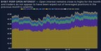 bybit-x-block-scholes:-btc-volatility-hits-new-lows
