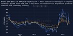 eth-on-the-rise:-bybit-x-block-scholes-report-reveals-optimistic-market-signals
