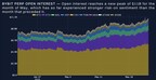 btc-hit-ath-as-options-skew-favors-calls-by-7%:-bybit-x-block-scholes-report