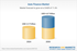 auto-finance-strategic-business-analysis-report-2024-2030:-dealer-integration-and-embedded-financing-offer-seamless-retail-to-loan-journeys